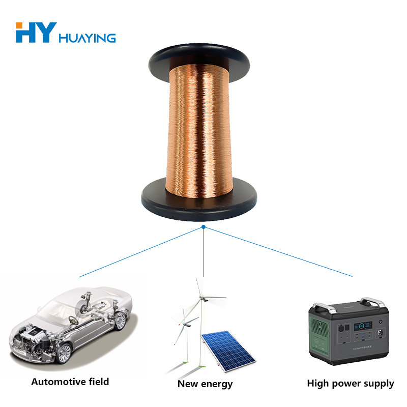 ETFE絶縁リッツ線